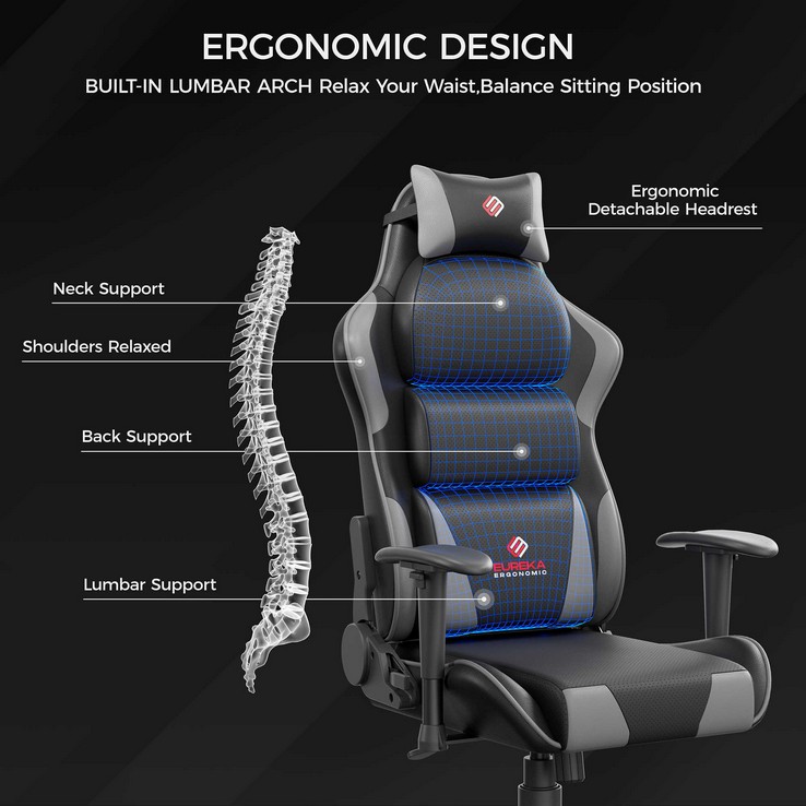 Эргономичное компьютерное кресло (для геймеров) Eureka Hector, Grey